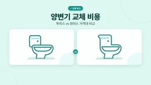 양변기 교체 비용
