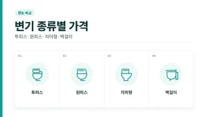 변기 종류별 가격 비교